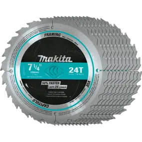 Hoja de 7‑1/4" 24T con Puntas de Carburo para Estructuras, Paq. c/10